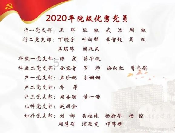 盛美上海:公司董事、高管拟以900万元至1200万元增持股份